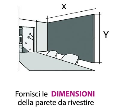 fornisci le dimensioni